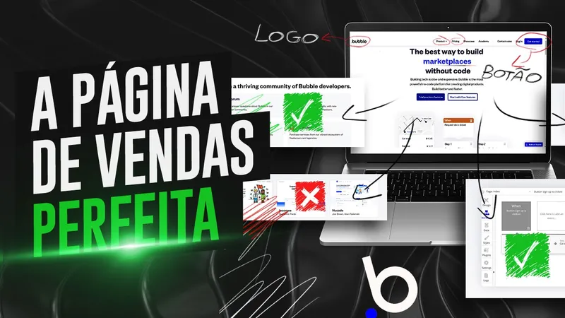 Os 6 elementos ESSENCIAIS em uma página de vendas de SaaS