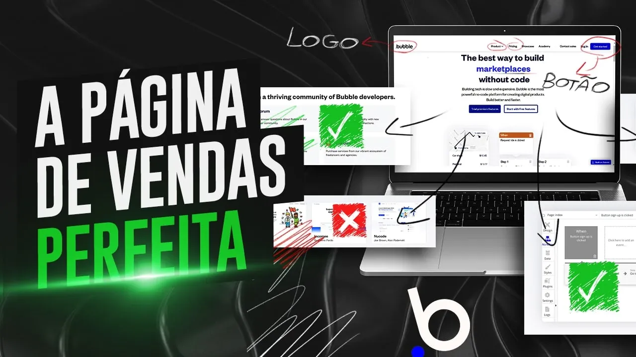 Os 6 elementos ESSENCIAIS em uma página de vendas de SaaS