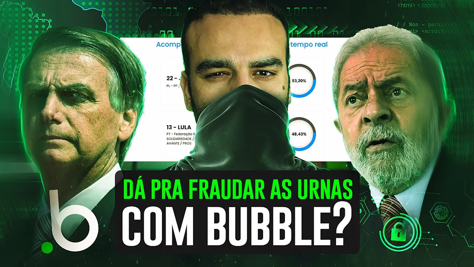 Como apurar os resultados das Eleições em tempo real com Bubble (via API)