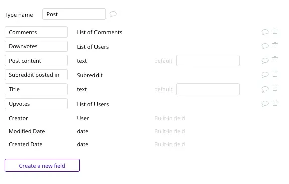 Criar site de comunidades como o Reddit Tipos de Dados e Campos
