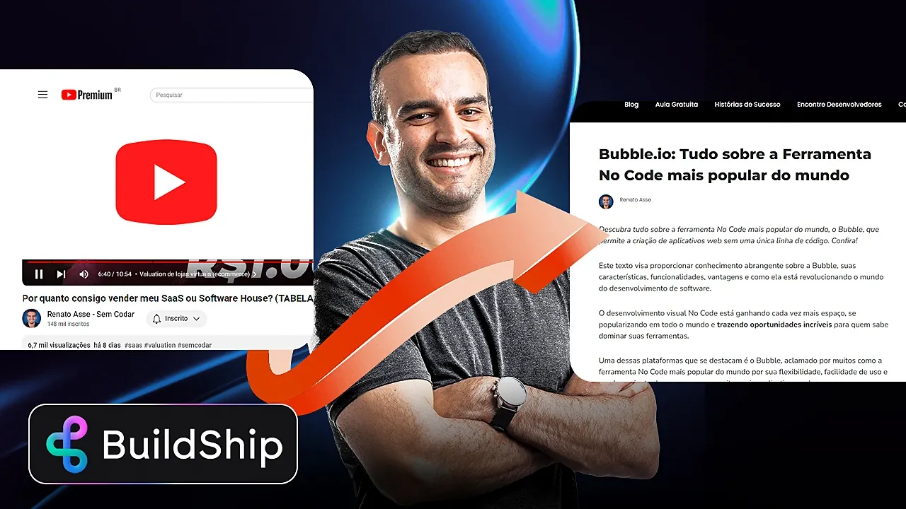 Transformando Vídeos do YouTube em Artigos de Blog com Inteligência Artificial