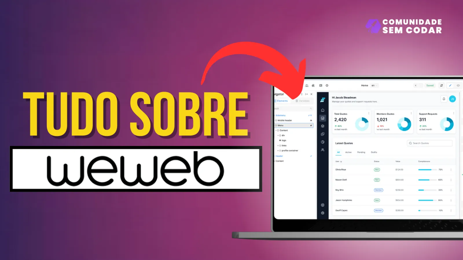 WeWeb: Tudo sobre a Ferramenta Low Code para Criar Aplicativos Web