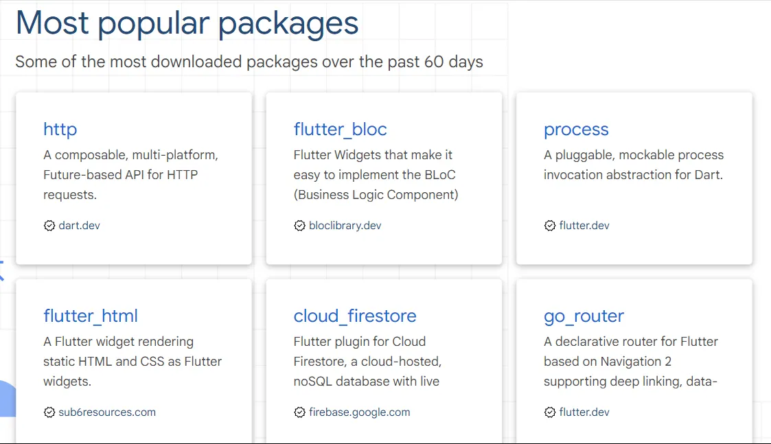 Bibliotecas de componentes prontos para Low Code.