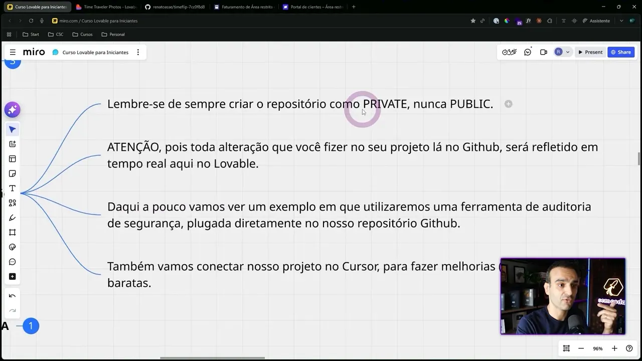 Slide do Miro mostrando 'Lembre-se de sempre criar o repositório como PRIVATE' e nota sobre alterações refletidas em tempo real
