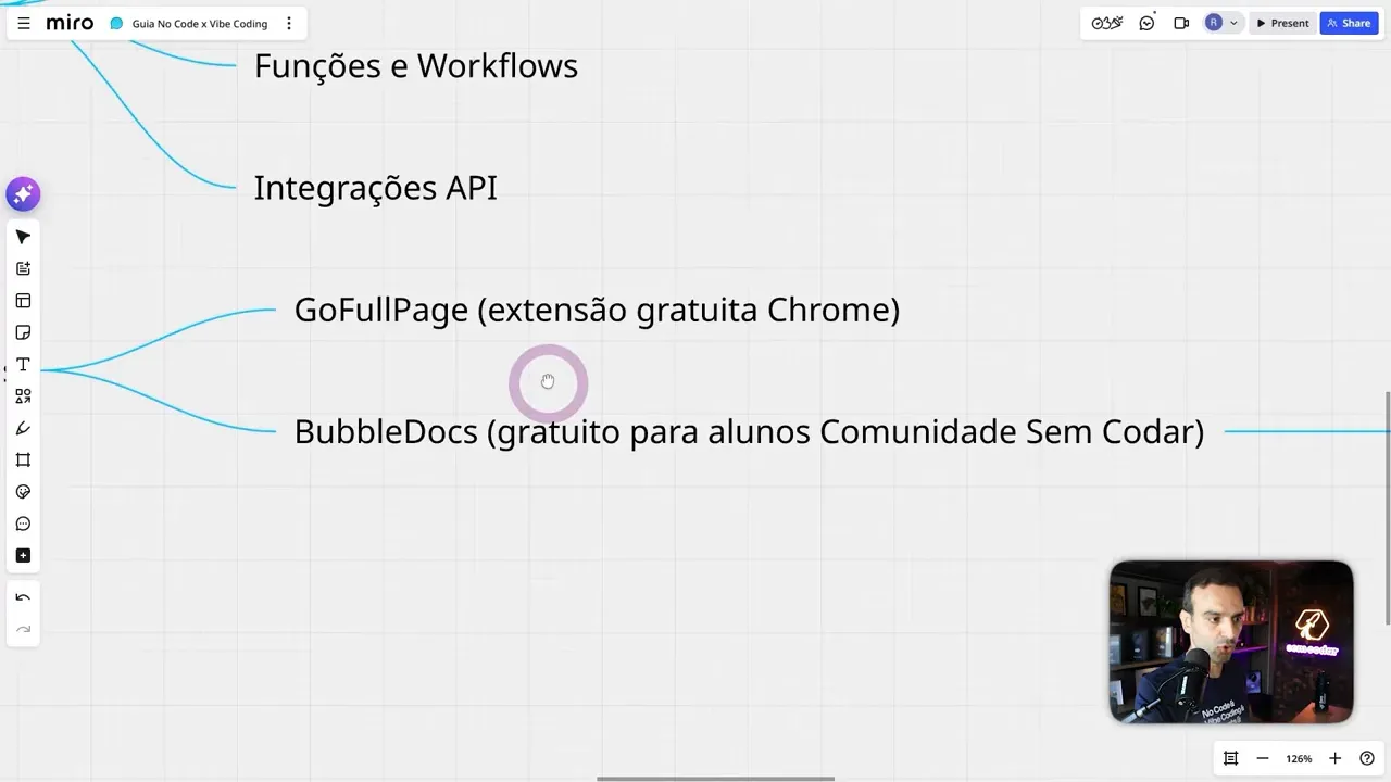 Diagrama das ferramentas GoFullPage e BubbleDocs