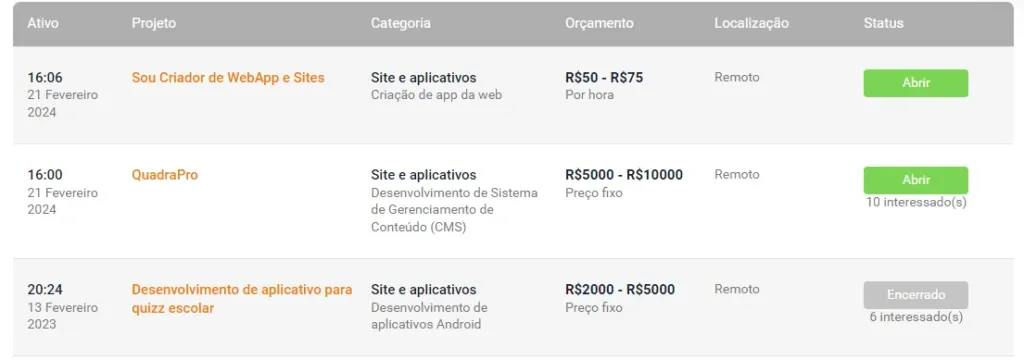 Freelancer.com: Vagas para desenvolvedor Bubble