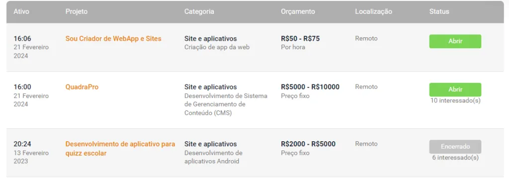 Freelancer.com: Vagas para desenvolvedor Bubble