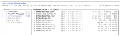 Dynamic Workflows no Claude Code: centenas de agentes em paralelo, tarefas de semanas resolvidas em dias