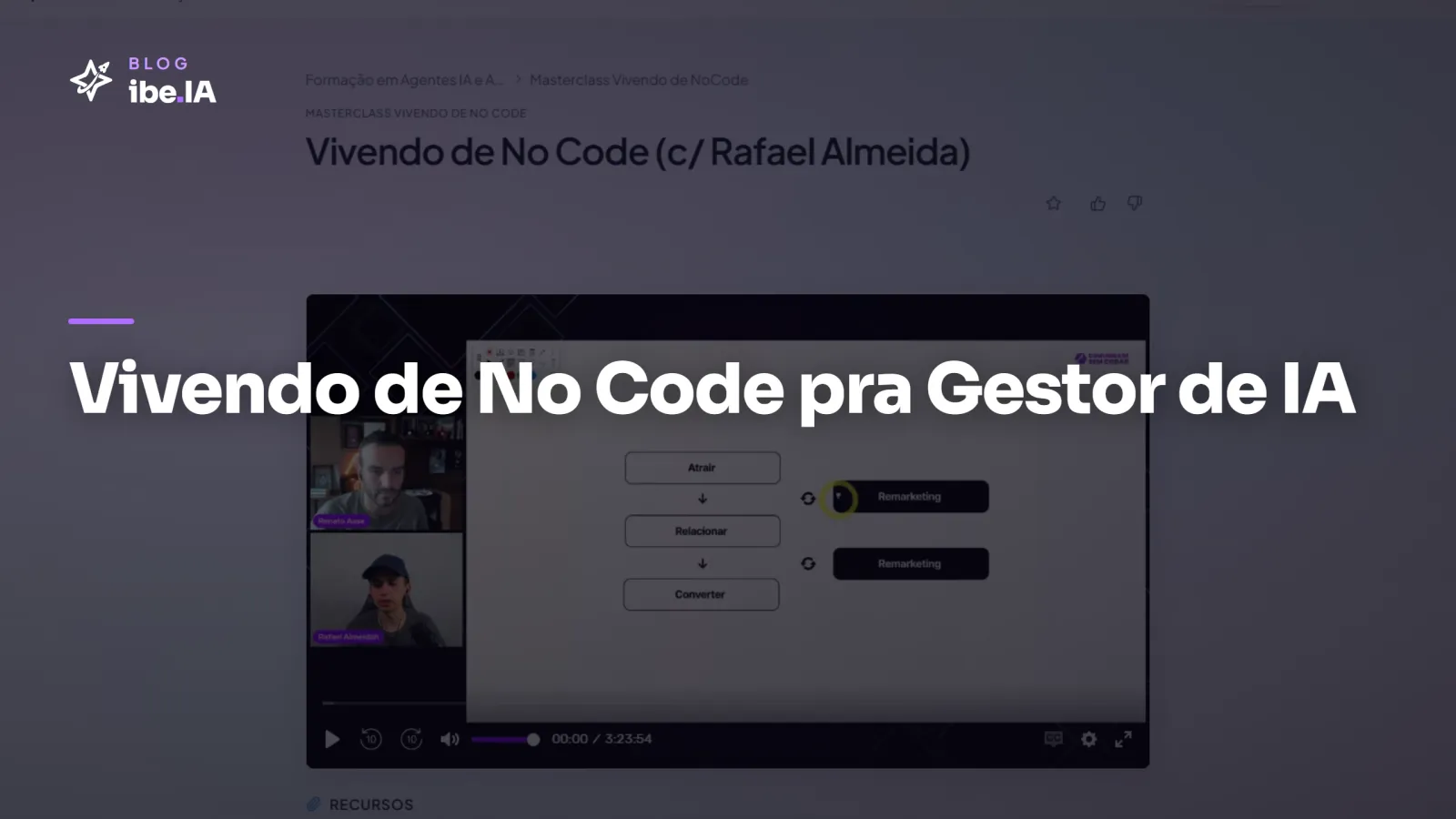 Masterclass Vivendo de No Code: o módulo com Rafael Almeida que ensina a fechar cliente e viver de IA