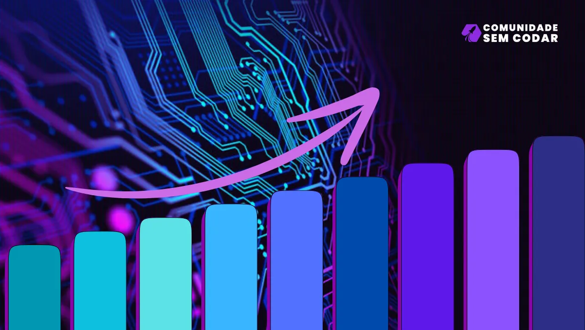A importância de adquirir habilidades tecnológicas.
