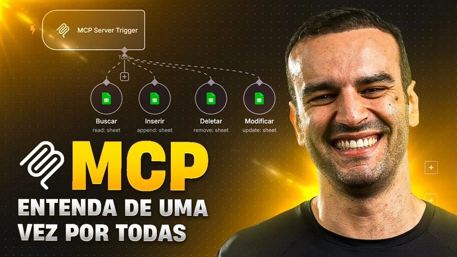 MCP – Guia Definitivo para Iniciantes (e como criar no N8N)