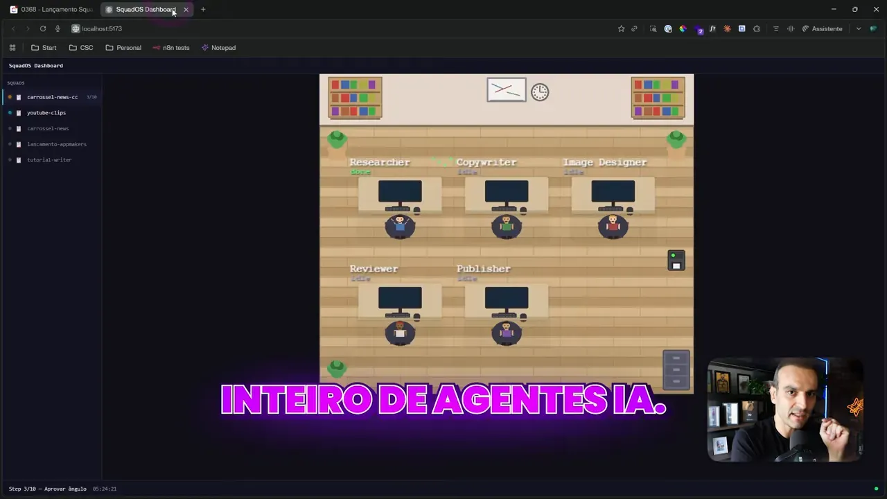 Dashboard do OpenSquad mostrando mesas rotuladas Researcher, Copywriter, Image Designer, Reviewer e Publisher