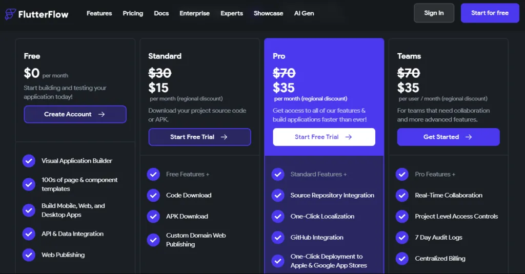FlutterFlow: Preços e Planos.