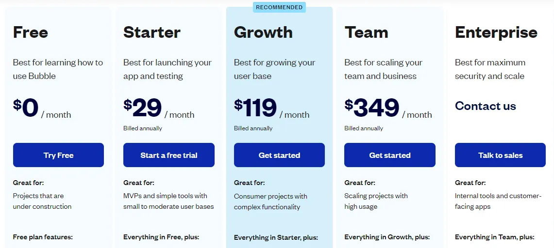 Quanto custa a mensalidade do Bubble?