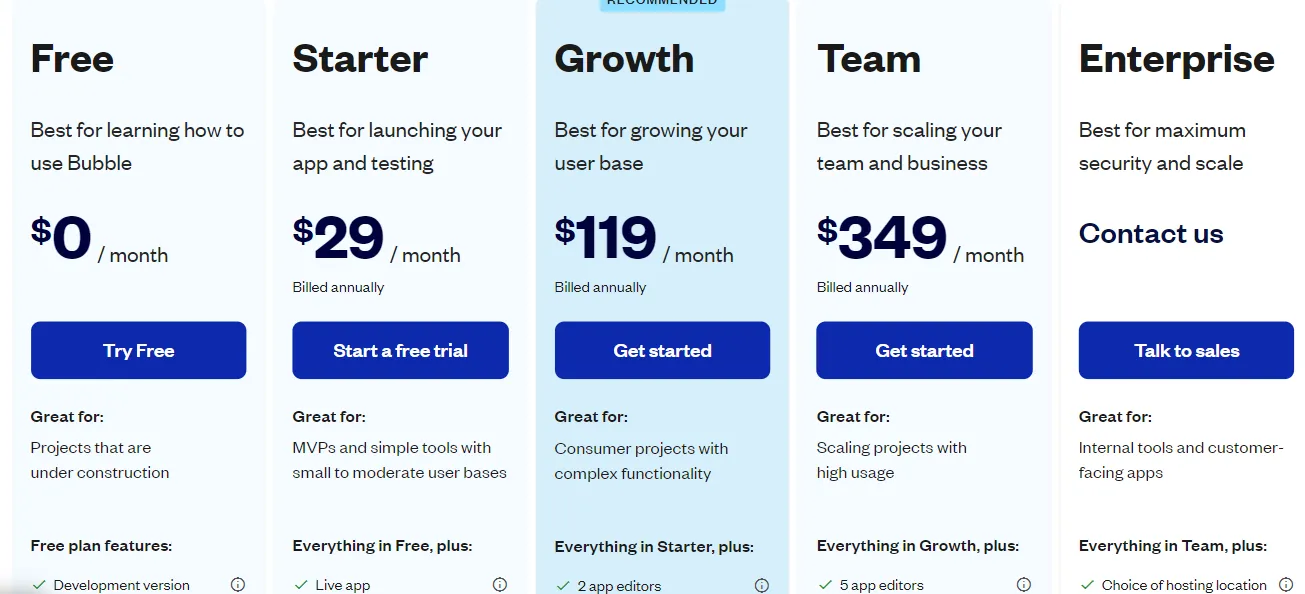 Quanto custa o Bubble? Preços e planos.