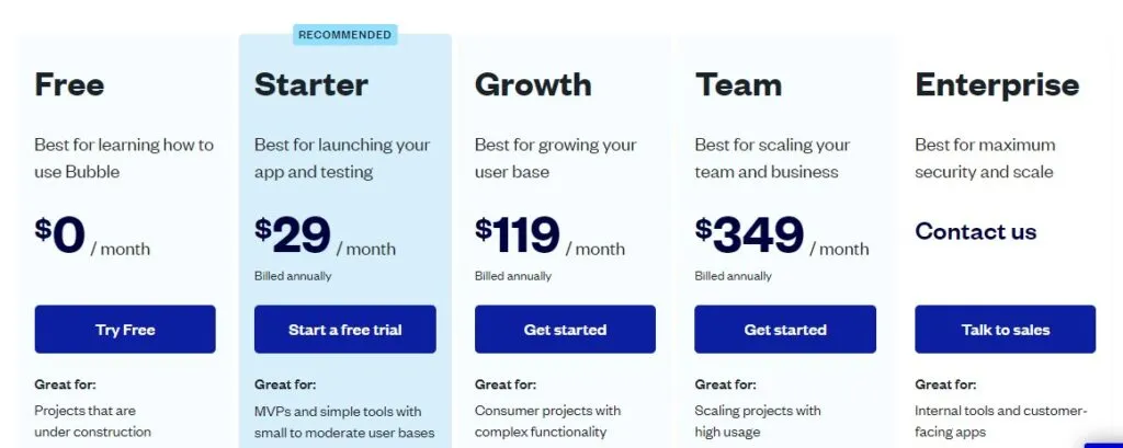 Quanto custa Bubble? Preços do Bubble, tabela de comparação