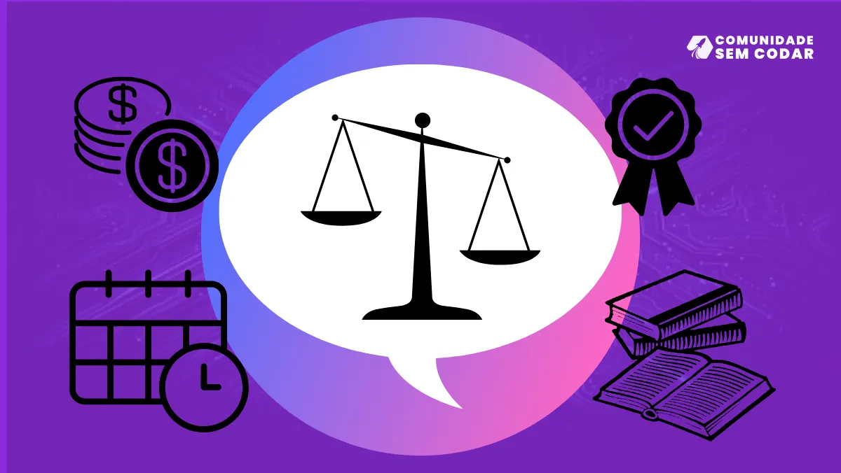 Quanto um Desenvolvedor cobra por projeto?